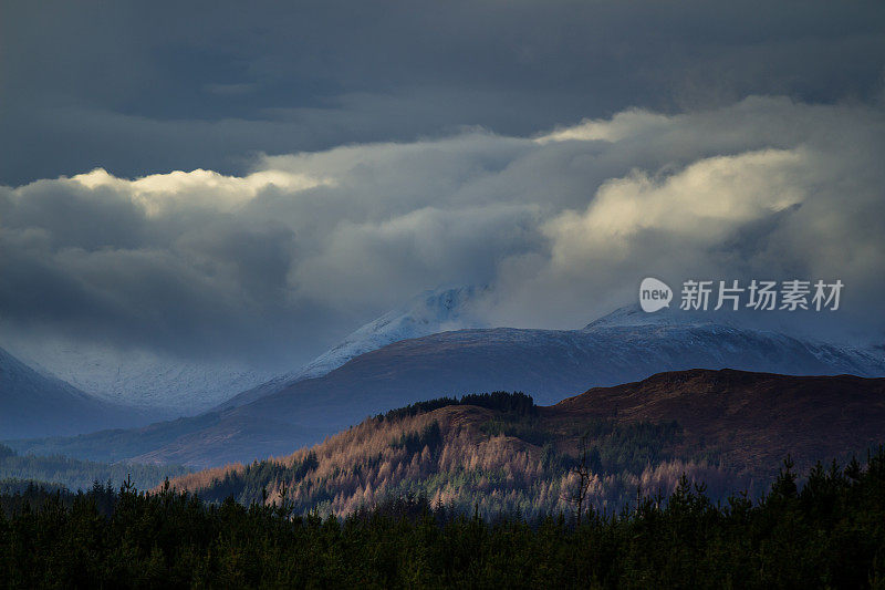 Sgurr Nan Eugalit和Glen Shiel，苏格兰高地